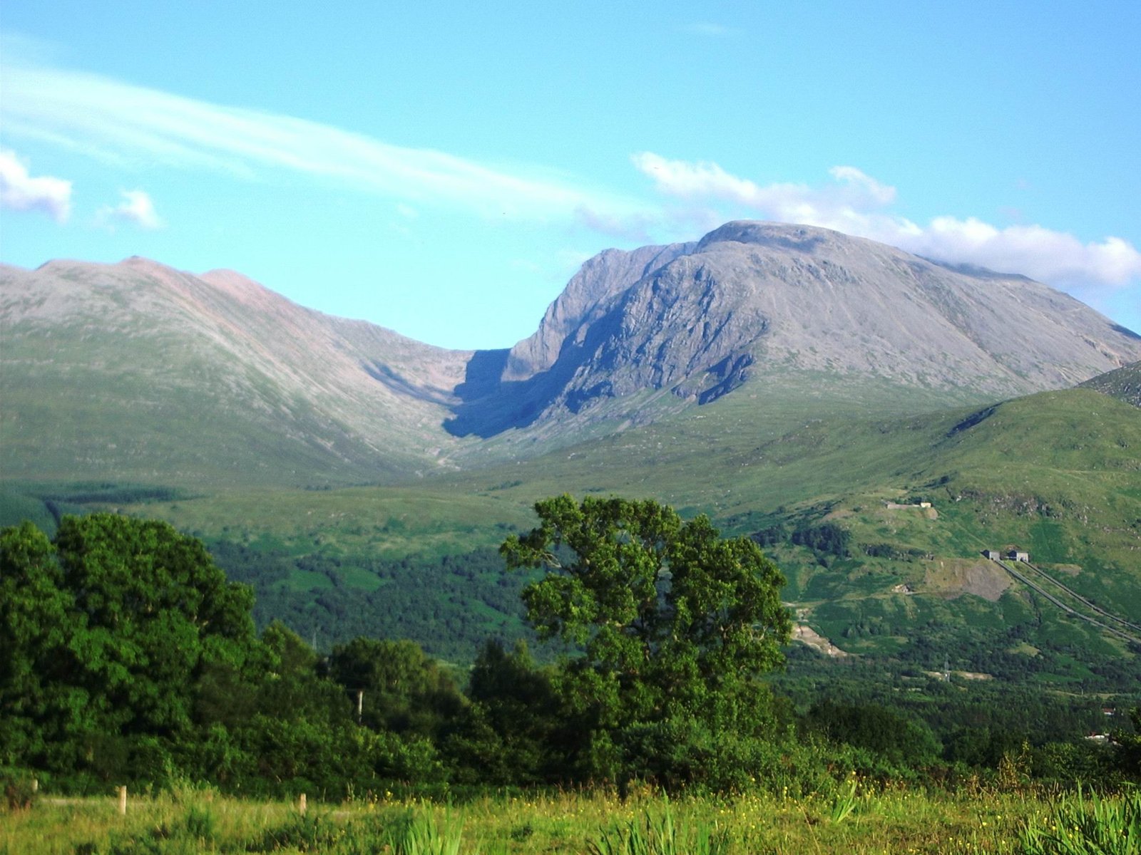 Ben Nevis, Highlands & Islands