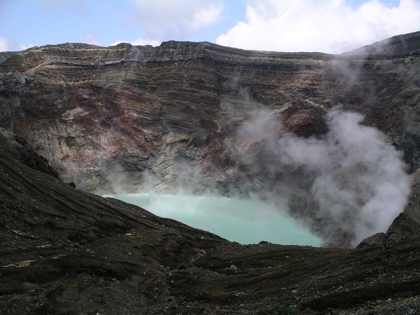 Mount Aso, Kyushu