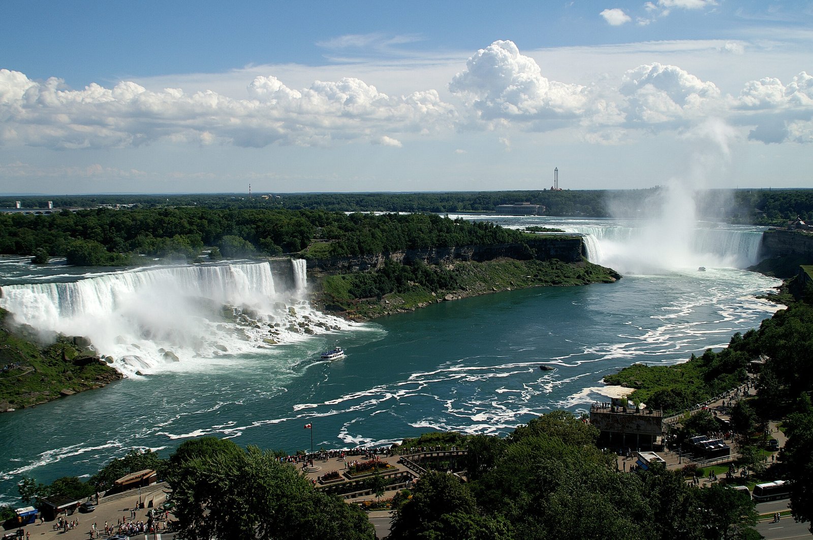 Niagara Falls, Mid-Atlantic