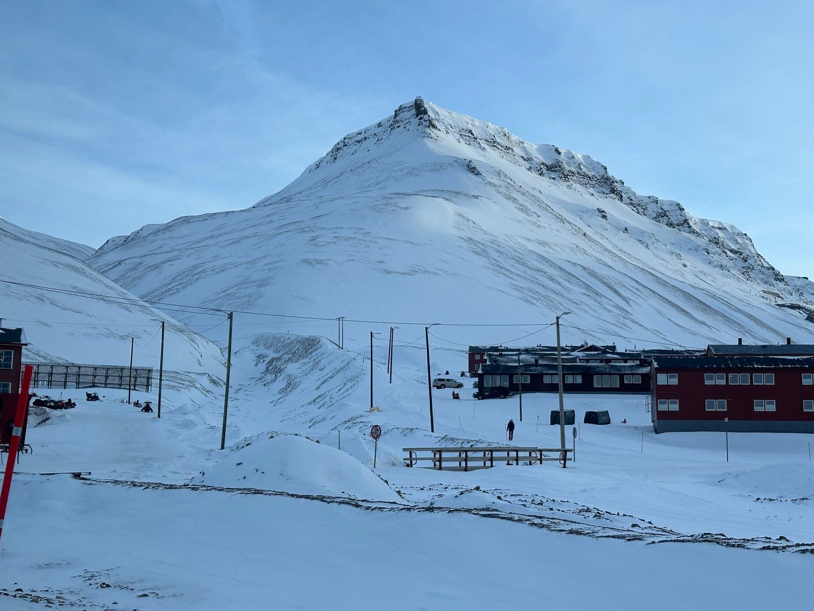 Svalbard, Svalbard